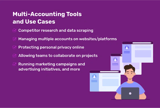 multi-account-management